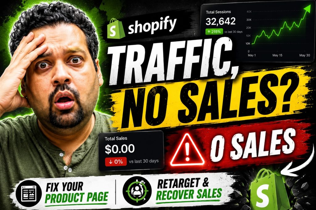 shopify traffic no sales