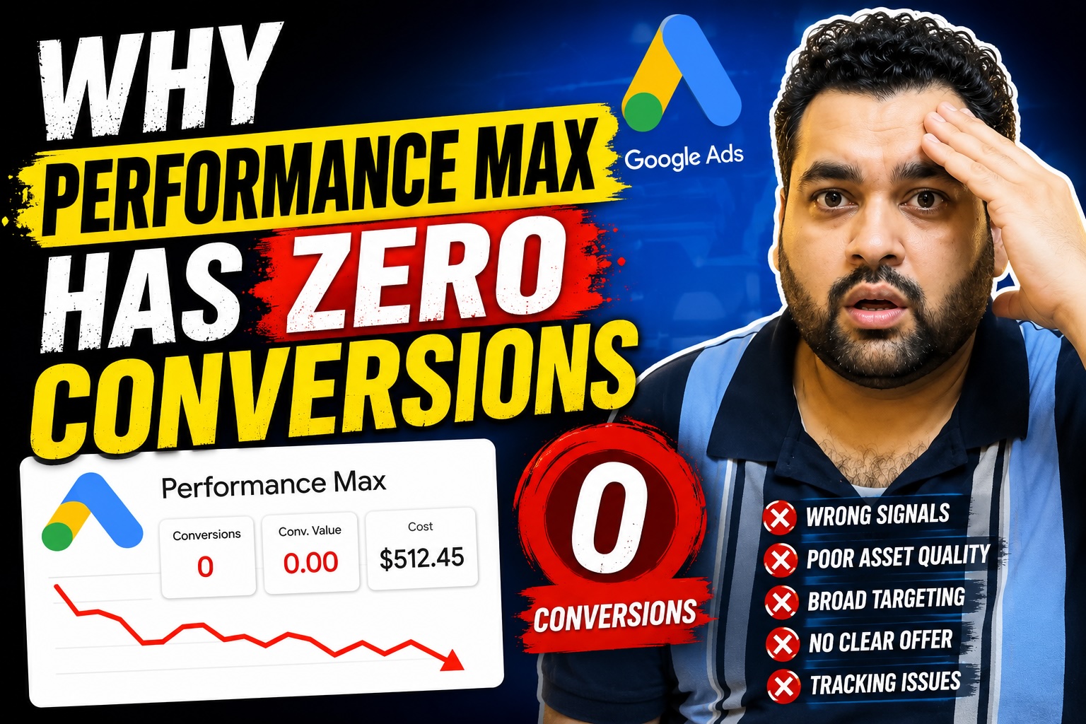 Why Performance Max Has Zero Conversions